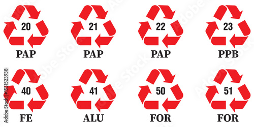 All recycling code icon set. Plastics, Batteries, Paper, Metals, Organic Biomatters, Glass and composites vector symbols. Set of recycling codes for plastics, plastic, recycle.
