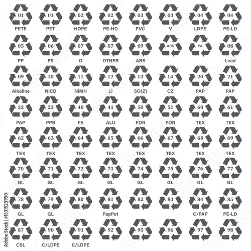 plastic recycling categories code icon set