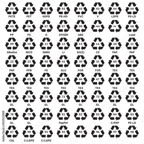 plastic recycling categories code icon set