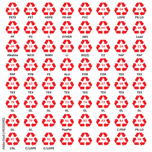 RECYCLING PLASTIC CODE SYMBOL VECTOR SIGN