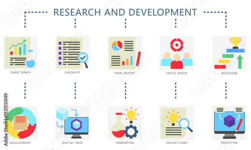 Research and development flat color icons. Contain graph, check list, innovation, insight, prototype, report and more. Vector for construction UI, UX kit, digital, print, web and app development.