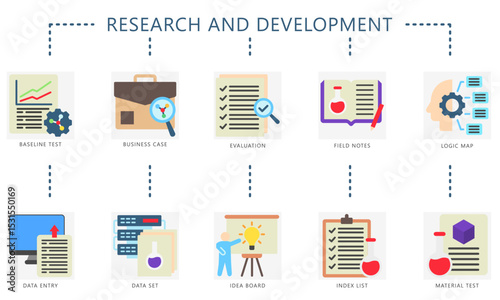 Research and development flat color icons. Contain test, business case, evaluation, notes, logic map, data set and more. Vector for construction UI, UX kit, digital, print, web and app development