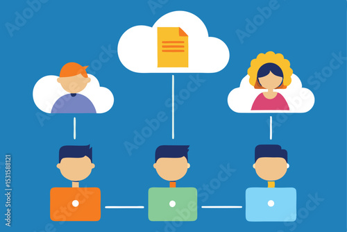 Team collaboration cloud computing document sharing network