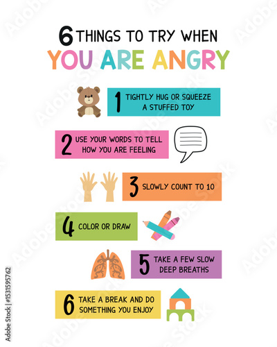 When You Are Angry Poster, Emotional Regulation Chart for Kids, Calm Down Corner Tools, Feelings Learning Materials