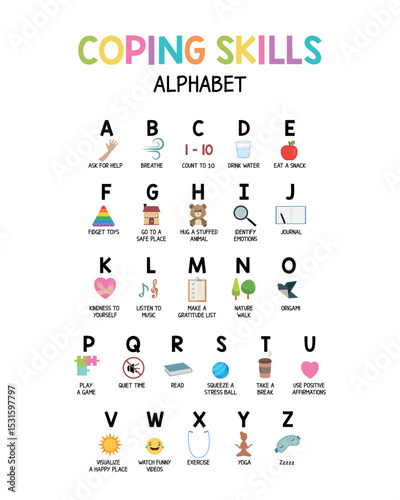 Coping Skills Alphabet Poster Pastel, ABC Coping Skills, Grounding Exercises for Kids, School Psychology, Quiet Corner