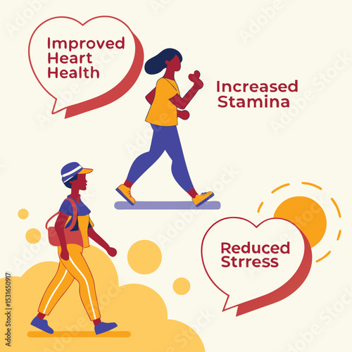 Dynamic walking infographic with benefits