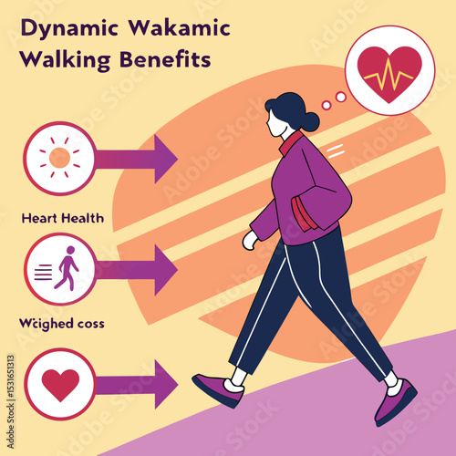 Dynamic walking infographic with benefits