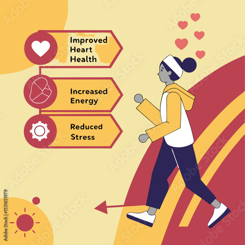 Dynamic walking infographic with benefits