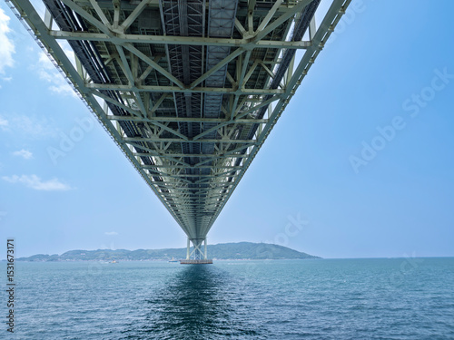 明石海峡大橋