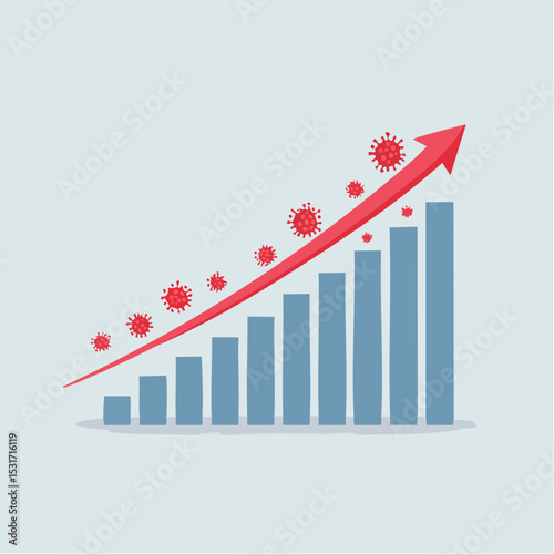 An upward trending bar graph illustration with a red arrow and virus icons symbolizing growth, increase, and a rise in infections