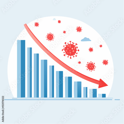 Illustration depicting declining trends, represented by a downward-sloping graph, with the presence of virus particles, symbolizing a decrease.