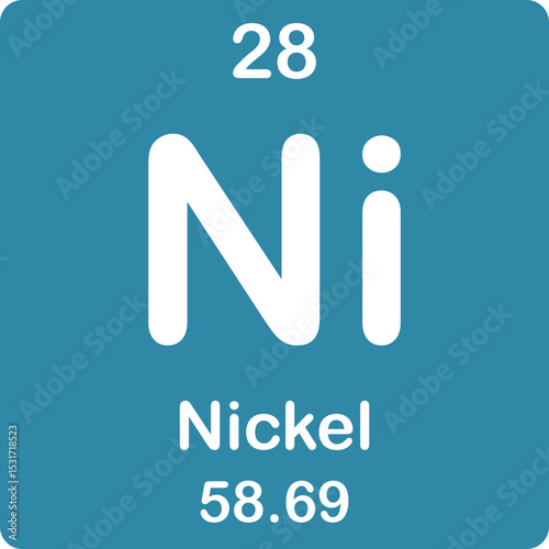 Nickel element of the periodic table