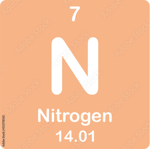 Nitrogen element of the periodic table