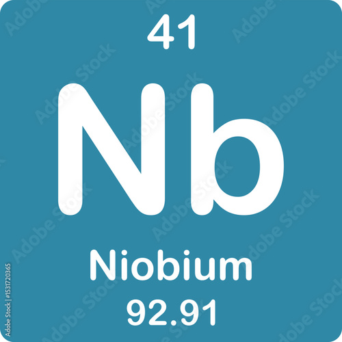 Niobium element on the periodic table