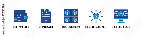 Decentralized Finance banner web icon vector illustration concept with icon of defi wallet, contract, blockchain, decentralized, and digital asset
