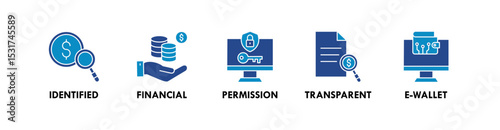 Decentralized Finance banner web icon vector illustration concept with icon of identified, financial, permission, transparent, and e-wallet
