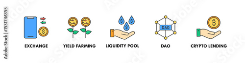Decentralized Finance banner web icon vector illustration concept with icon of exchange, yield farming, liquidity pool, dao, and crypto lending