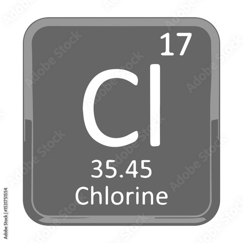 Chlorine symbol periodic