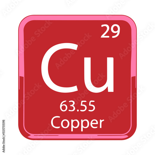 Copper Symbol periodic