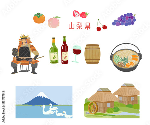 山梨県の観光