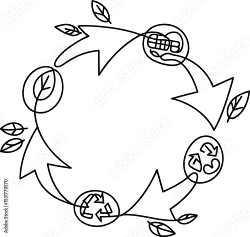 Circular economy Continuous one line drawing