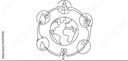 Circular economy Continuous one line drawing 