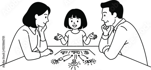 Family Discussion and Planning
