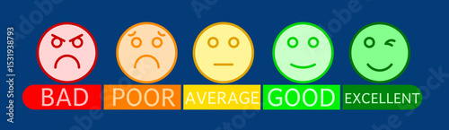 happy easter card, Smiley rating icon set. rating emojis set in different colors outline. Flat icon set of rating and feedback emojis icons color outline. emotion levels on scale different faces icon.