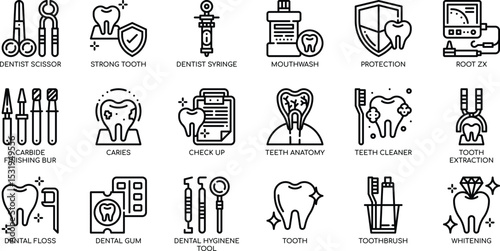 Comprehensive Guide to Dental Care Procedures, Tools, and Hygiene Tips for a Healthy Smile