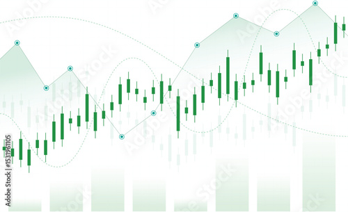 Candlestick chart with green and red candlesticks representing price movements over time, commonly used in financial trading analysis.