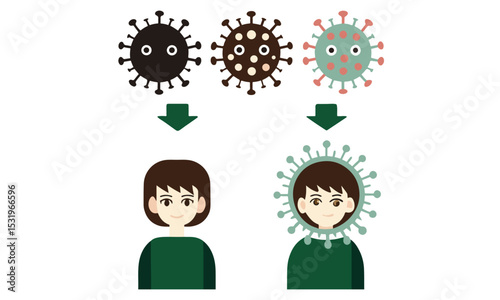 Bacteria, microbe, virus outline vector icon set.