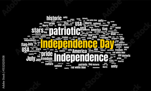 USA Independence Day Word Cloud with Patriotic Celebration Terms