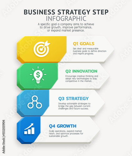 Business strategy step infographic illustrates a quarterly action plan designed to enhance organizational success. The visual flow is divided into four stages