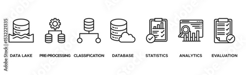 Data engineering banner web icon vector illustration concept with icon of data lake, pre-processing, classification, database, statistics, analytics and evaluation