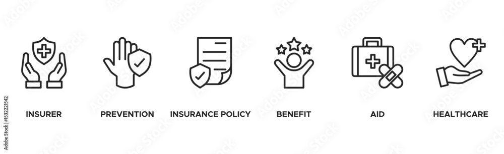 Photos Health insurance banner web icon vector illustration concept with icon of insure