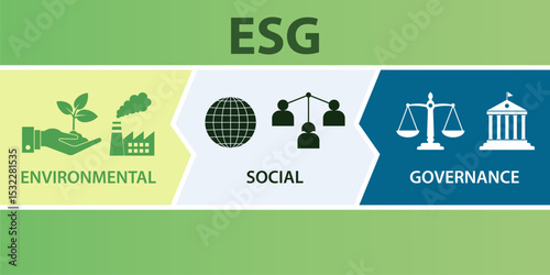ESG Banner concept. Environmental, social, governance, sustainability, responsibility, illustration