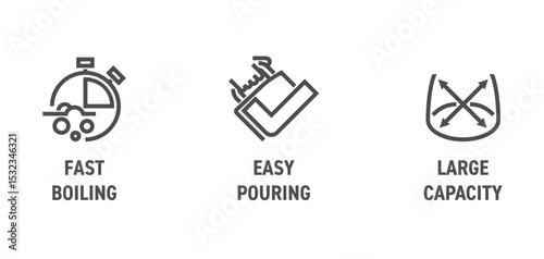 Electric kettle icons - Easy pouring, Large capacity, Fast boiling. in bold line