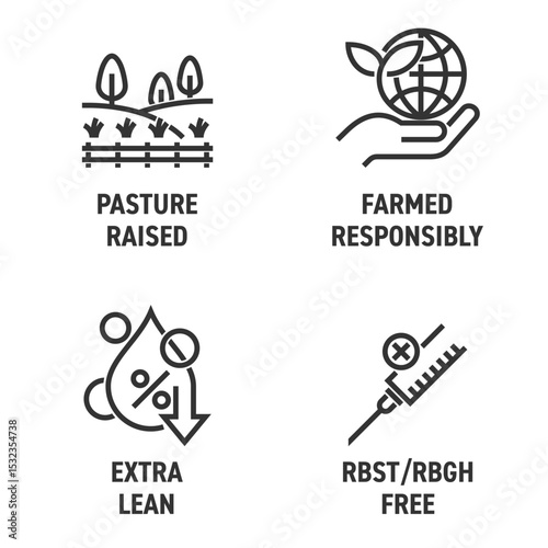 Beef quality icons - Farmed responsibly, Pasture raised, antibiotics free, Extra lean. in bold line