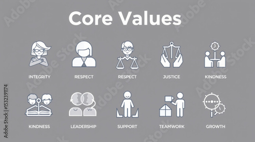 Core values displayed with icons representing integrity, respect, justice, and teamwork in grey tones created with generated ai