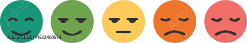 Rating satisfaction scale. Feedback faces.