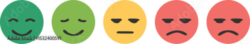 Rating satisfaction scale. Feedback faces.
