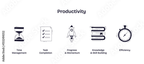 Productivity is illustrated with an hourglass, checklist, rocket, books, and stopwatch, symbolizing time, tasks, progress, learning, and efficiency, transparent background. Doodle style icons