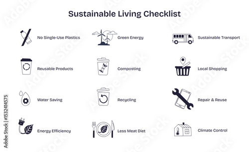 Sustainable living checklist highlights green energy, recycling, and water saving for eco-friendly habits, transparent background. Doodle style diagram