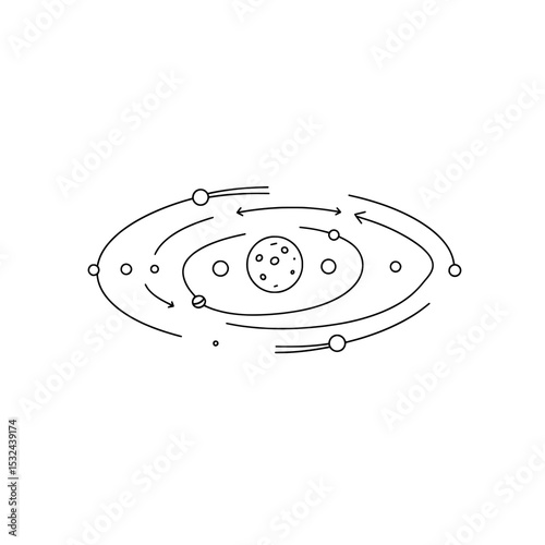 Orbiting planets around a center, depicted with curved lines and arrows indicating direction