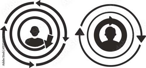 Circular arrows around person symbol showing process flow, Illustrative sign depicting cyclical processes or workflows centered on a person