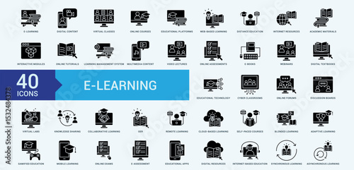 E-learning icon collection set with e-learning, digital content, virtual classes, online courses, educational platforms