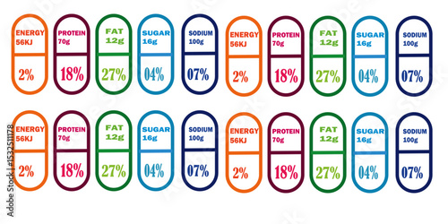 nutrition facts, nutrition facts label, supplement facts, label Nutrition facts.	