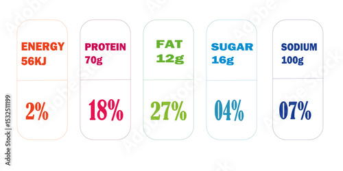 nutrition facts, nutrition facts label, supplement facts, label Nutrition facts.	