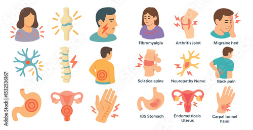 Health and conditions icons set - flat, outline, medical and anatomy symbols