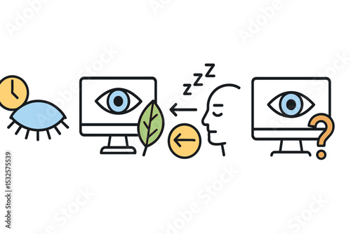 Sleep cycle visualization with computer screens, eyelid, leaf, arrow, and sleep icon